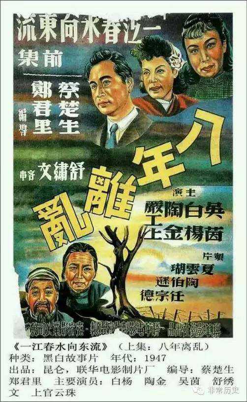 亚利桑那大学经济学文凭证书